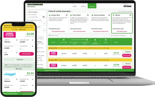 The Go Compare Pet Insurance results page. Shown on a laptop and mobile phone.