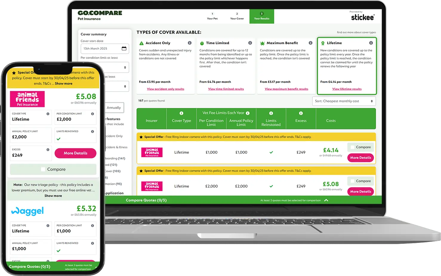 The Go Compare Pet Insurance results page. Shown on a laptop and mobile phone.